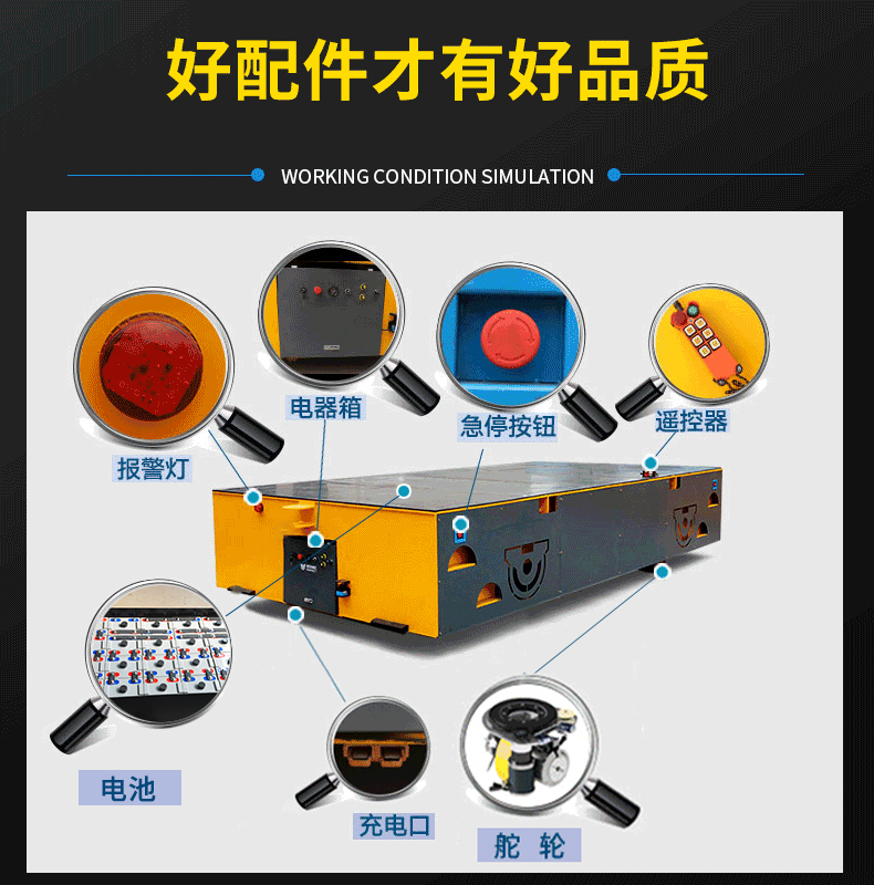 全向縱橫移動(dòng)搬運(yùn)車(chē)