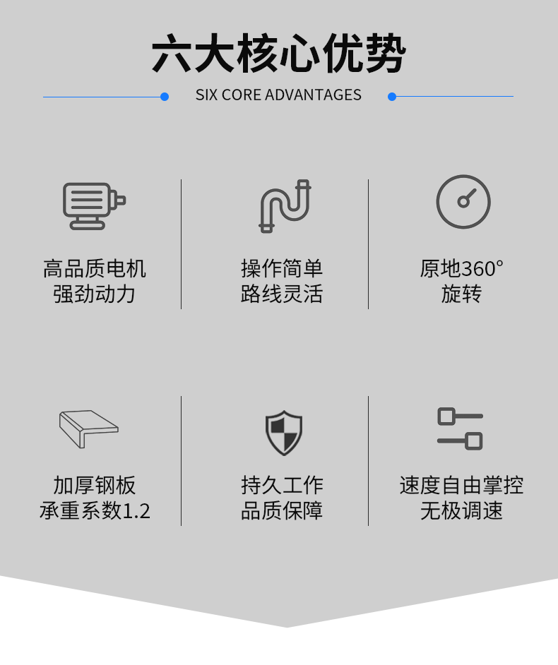 全向縱橫移動(dòng)搬運(yùn)車(chē)